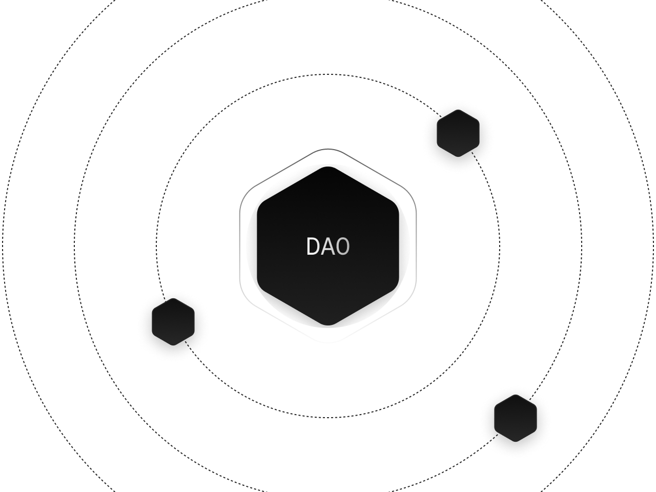 dao