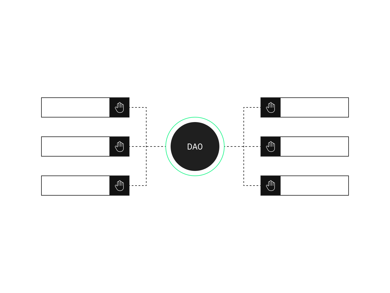 dao