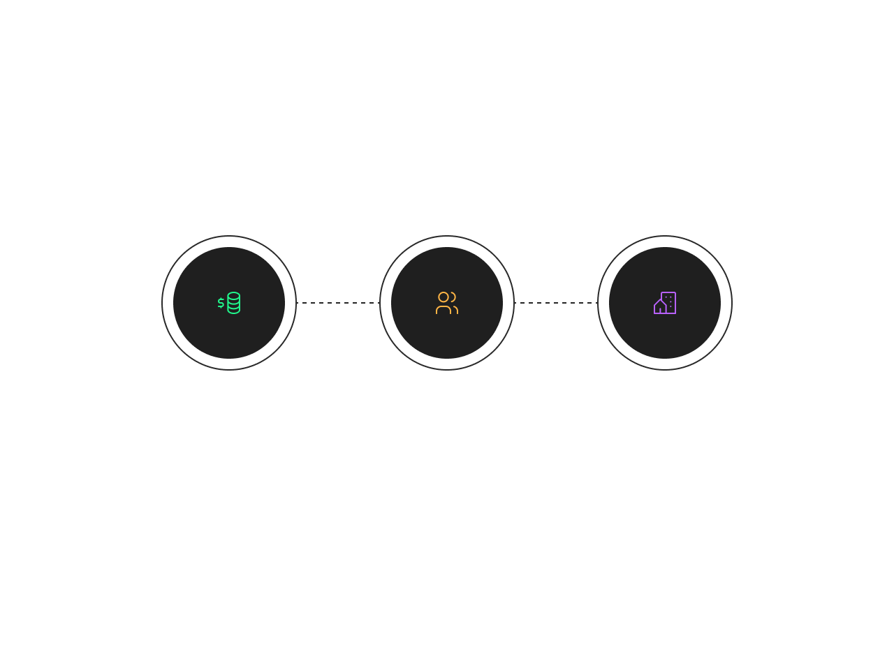 dao